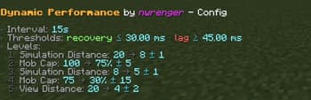 Dynamic Performance screenshot