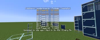 Cobblemon Leaderboards screenshot