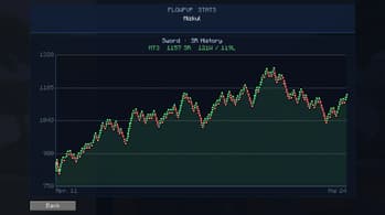 FlowTiers screenshot