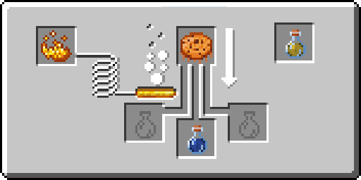 Resin Cookie screenshot