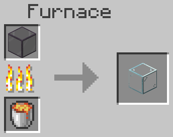 ALL Recycling Recipes screenshot