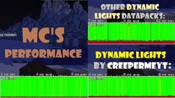 Dynamic Lights screenshot