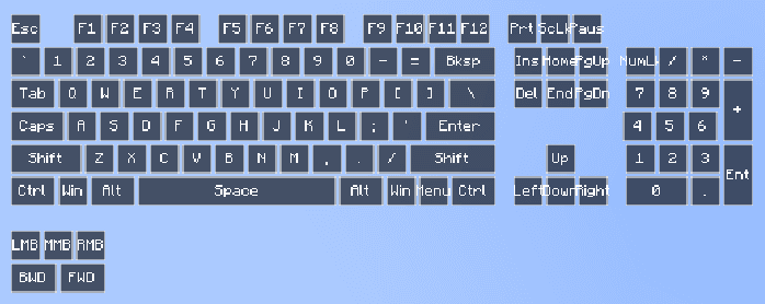 KeyStrokes Overlay With Lua screenshot
