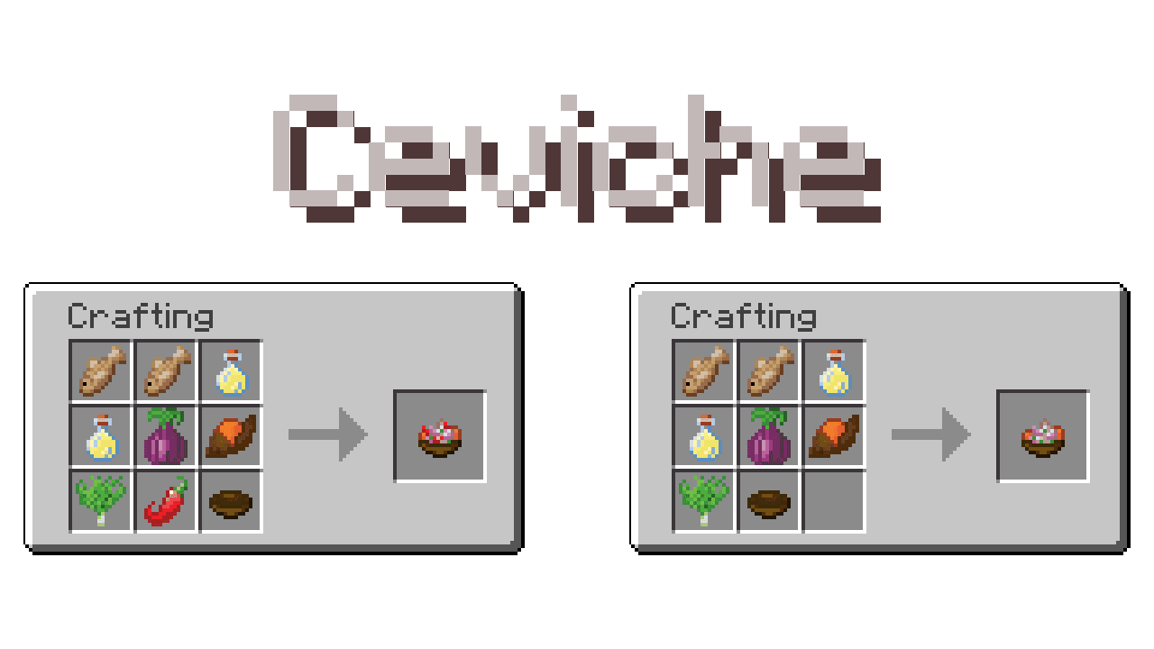 Lokotess's Food screenshot