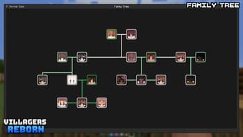 Villagers Reborn screenshot
