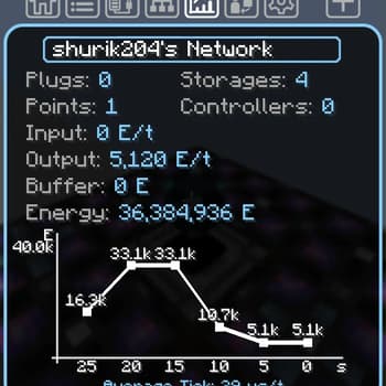 Flux Networks [Fabric] screenshot
