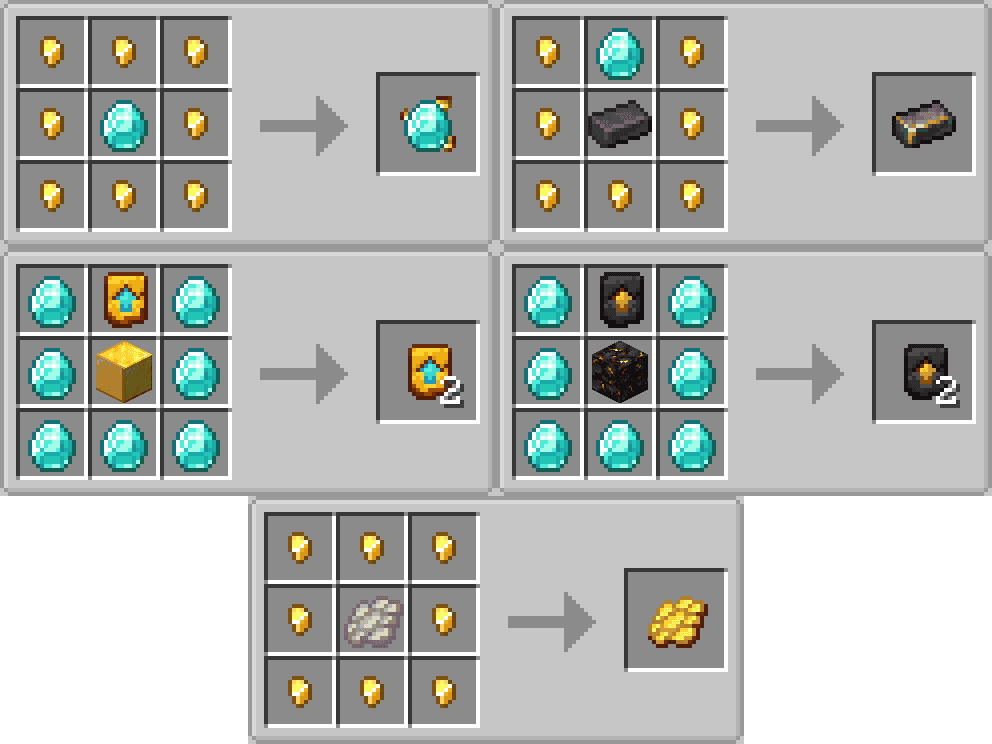Gilded Netherite for Fabric screenshot