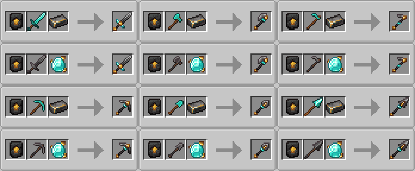 Gilded Netherite for Fabric screenshot