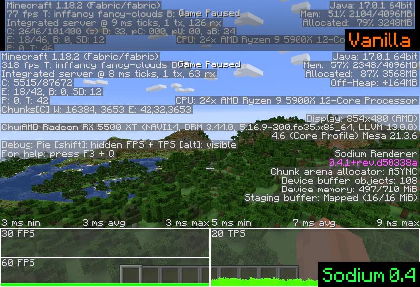 Mostly Optimized (FABRIC) screenshot
