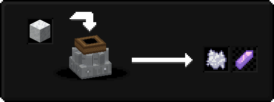 Caelum Creo: Recipes for skyblock screenshot