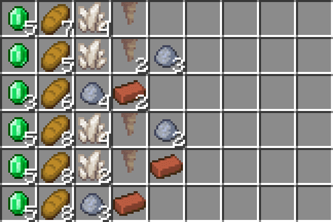 Dynamic Villager Drops screenshot