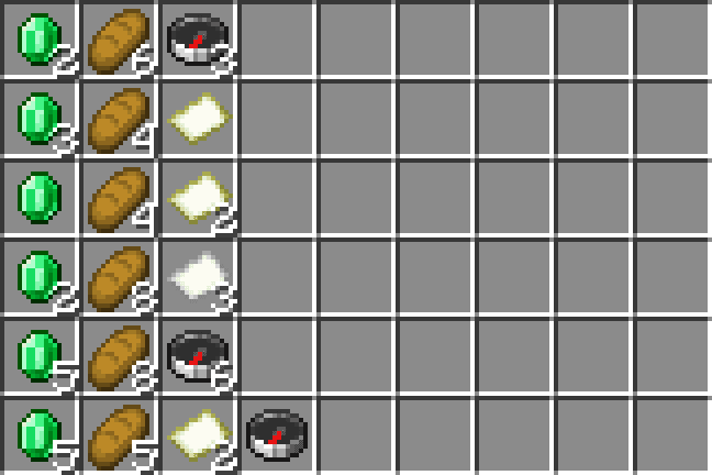 Dynamic Villager Drops screenshot