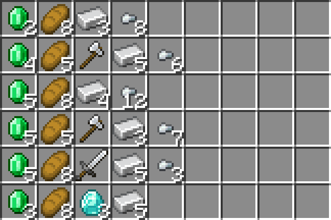 Dynamic Villager Drops screenshot
