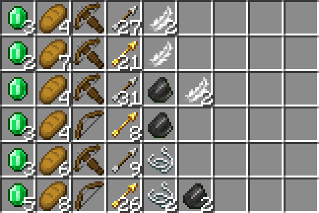 Dynamic Villager Drops screenshot