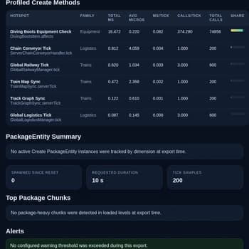 Create: Advanced Optimization screenshot
