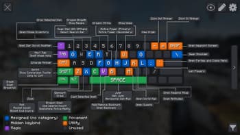 Keybind Atlas screenshot
