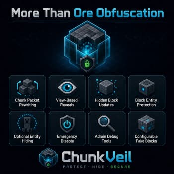 ChunkVeil screenshot