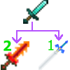 CustomModelData Number Example screenshot