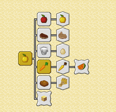 Nourished screenshot
