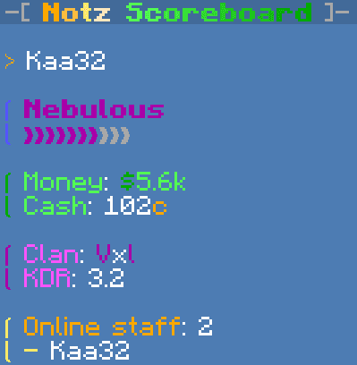 NotzScoreboard screenshot