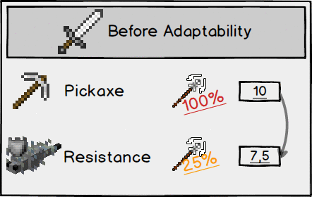Distinct Damage Descriptions screenshot