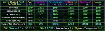 Der's Shaded Font Plus (Default 16x) screenshot