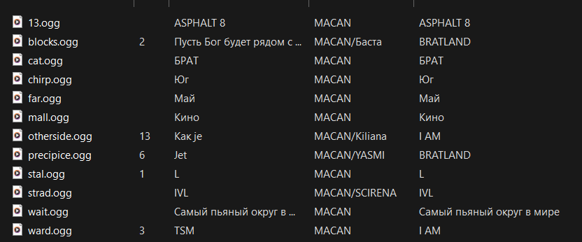 MACAN Music Discs screenshot