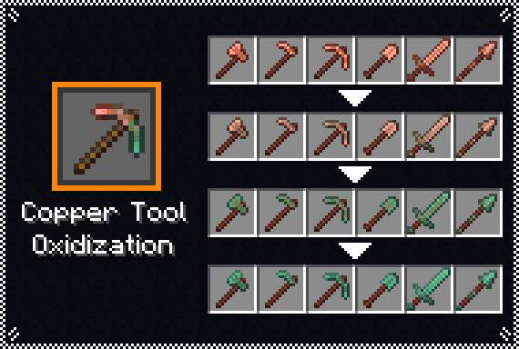 Amaro's Toolbox screenshot