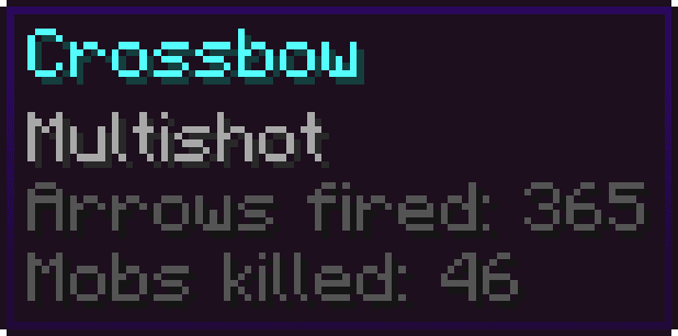 Item Stat Tracker screenshot