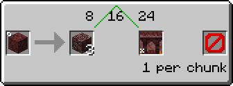 EMI Ores screenshot