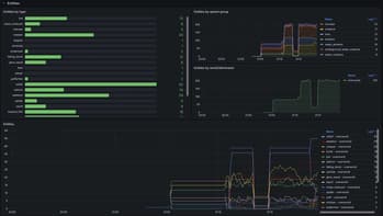OpenTelemetry Instrumentation Extension screenshot