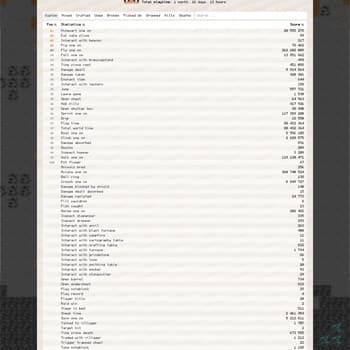 Player statistics screenshot