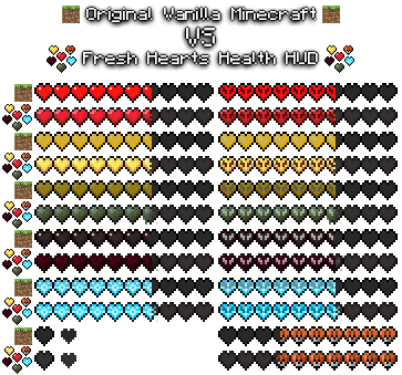 Fresh Hearts - Health Bar screenshot