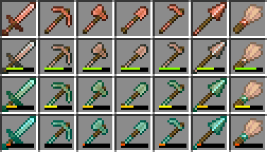 Tweakified Gear screenshot