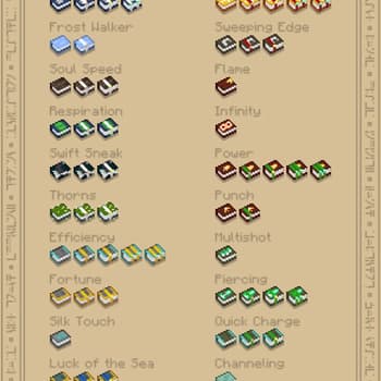 Bare Bones x Asa's Enchanted Books screenshot