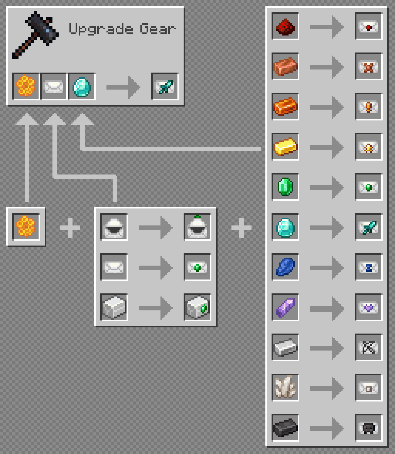 Ultimate Roleplay Kit - Mail screenshot