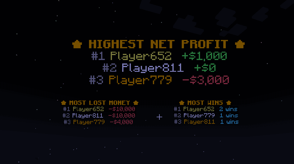 Cobblemon Gamble screenshot