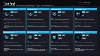 Attuned screenshot