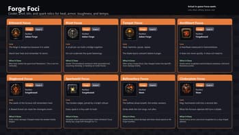 Attuned screenshot