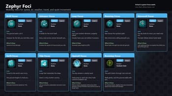 Attuned screenshot