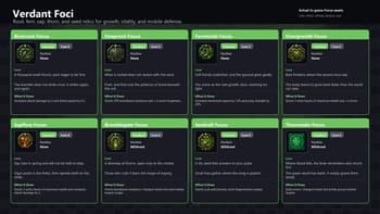 Attuned screenshot