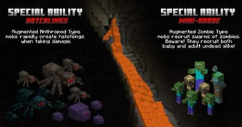 Mob Madness screenshot