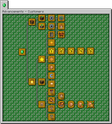 Customers screenshot