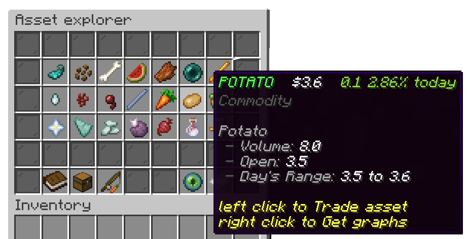 Profitable screenshot