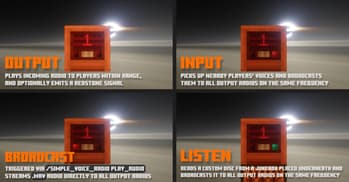 Simple Voice Radio 📻 screenshot