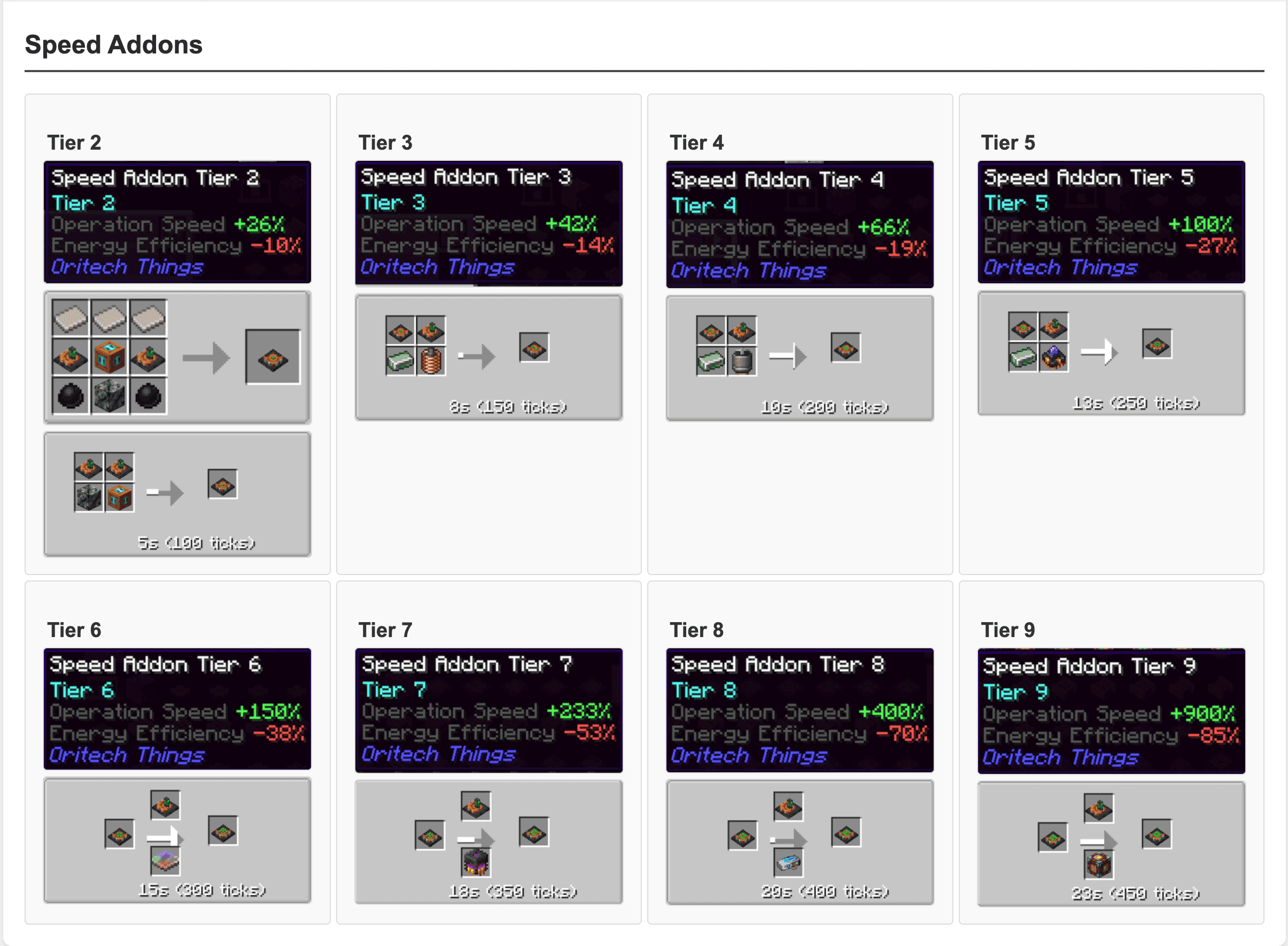 Oritech Things screenshot