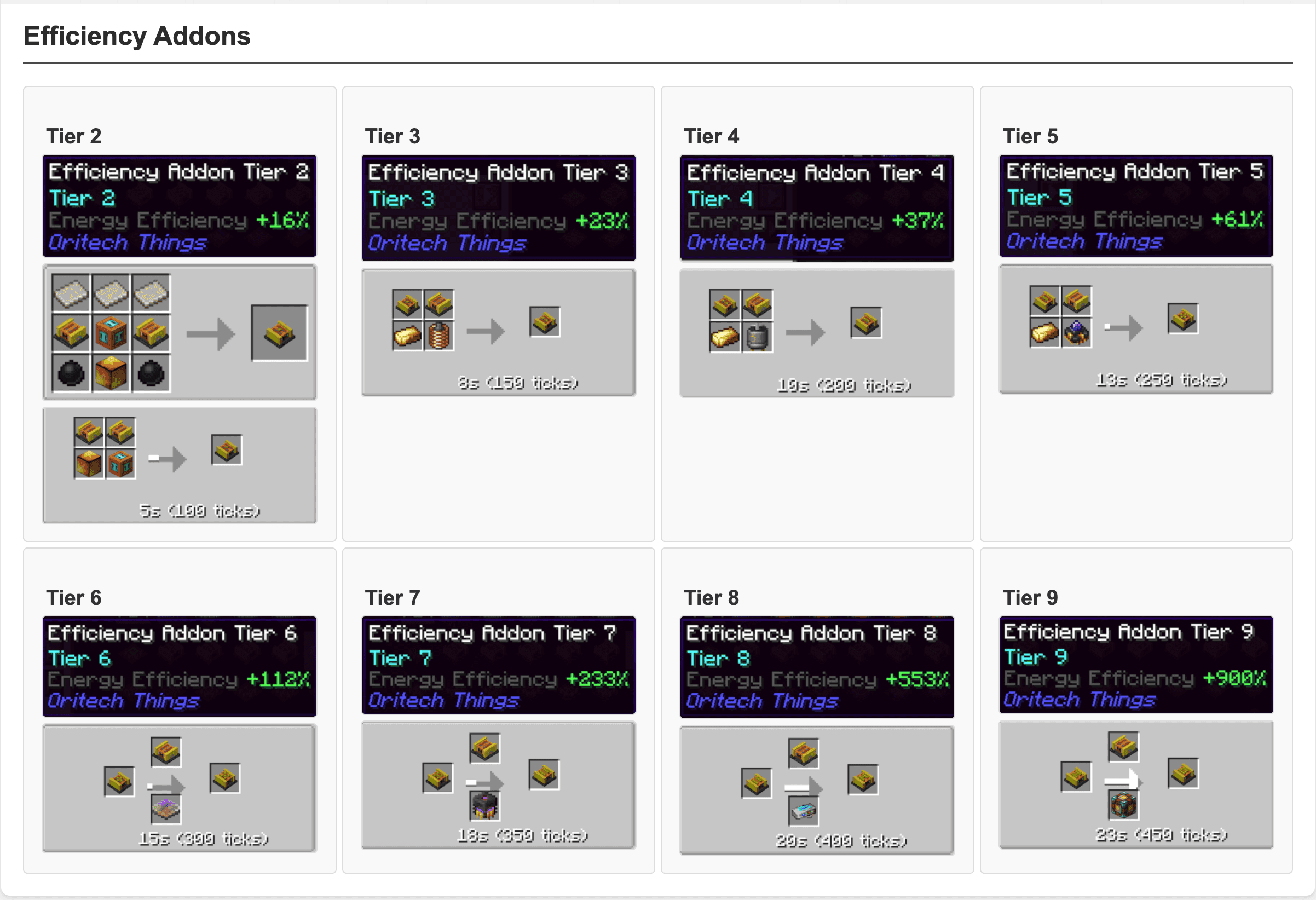 Oritech Things screenshot