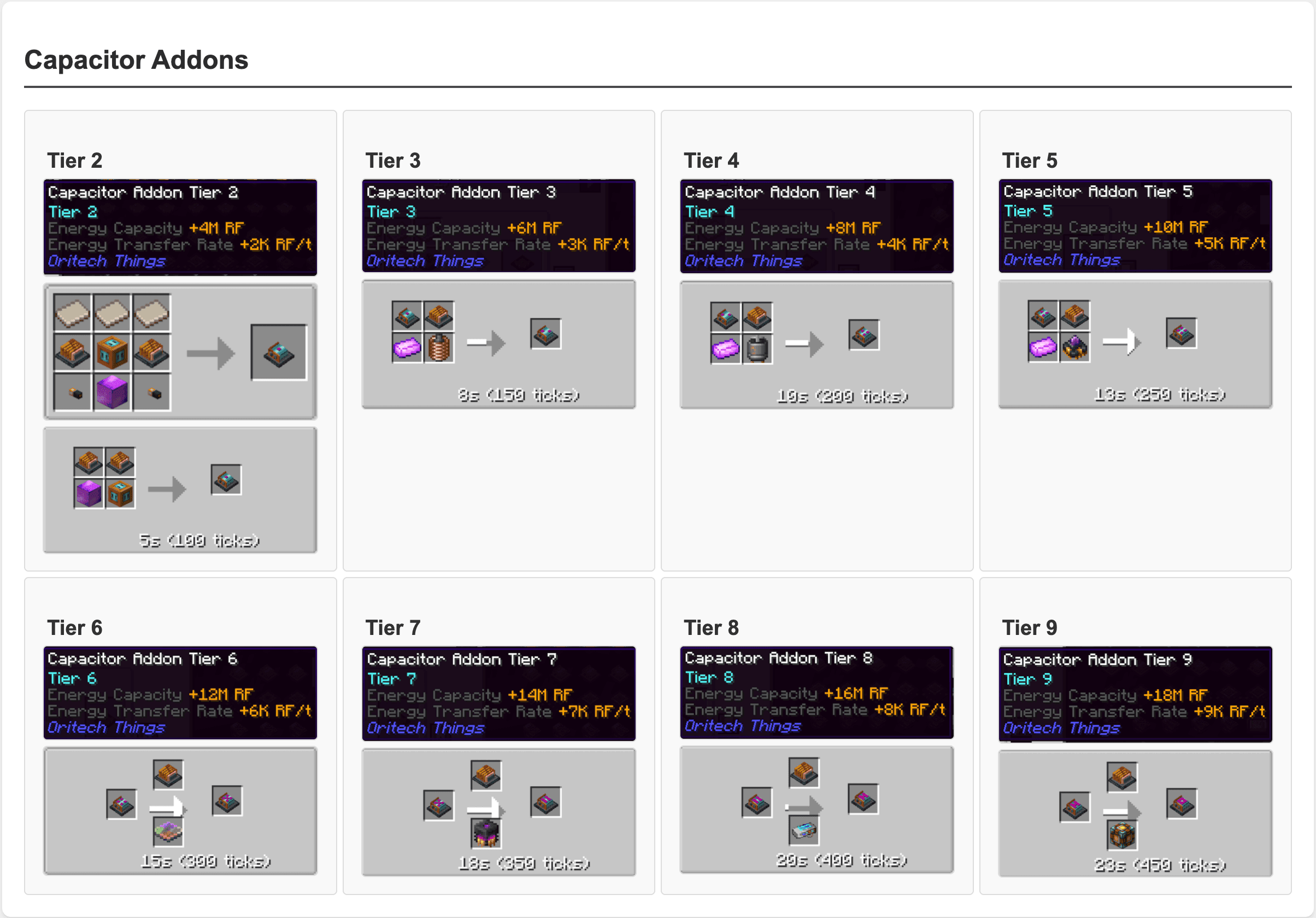 Oritech Things screenshot