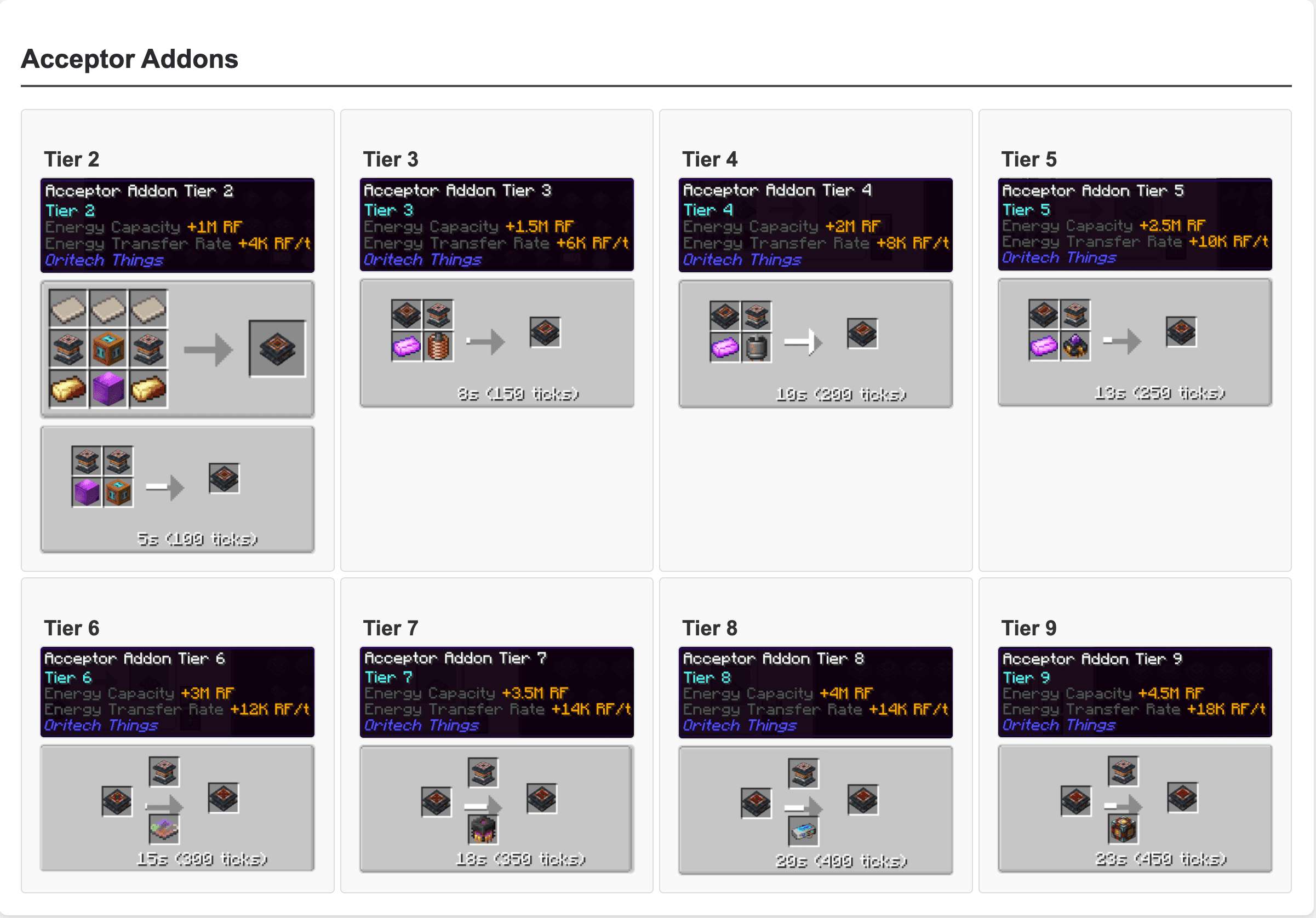 Oritech Things screenshot