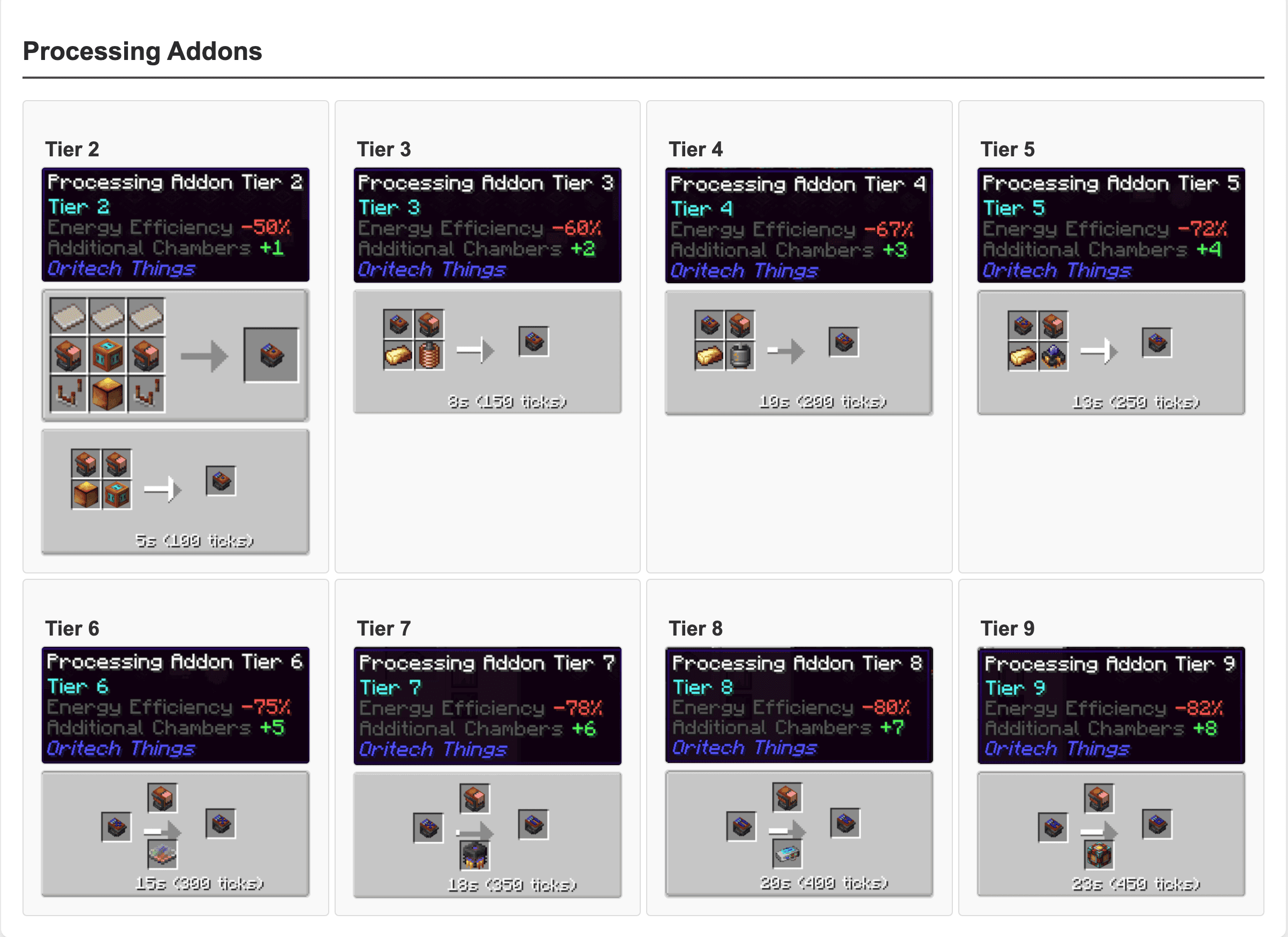 Oritech Things screenshot